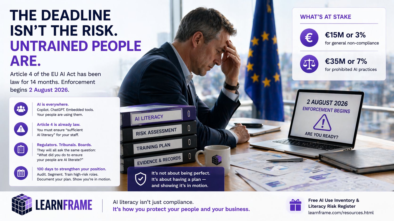 EU AI Act Article 4 Deadline